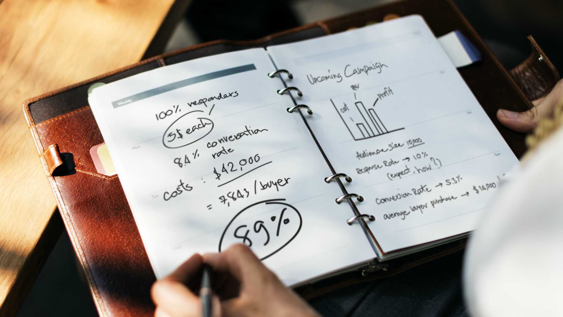 marketing strategy notes in a notebook