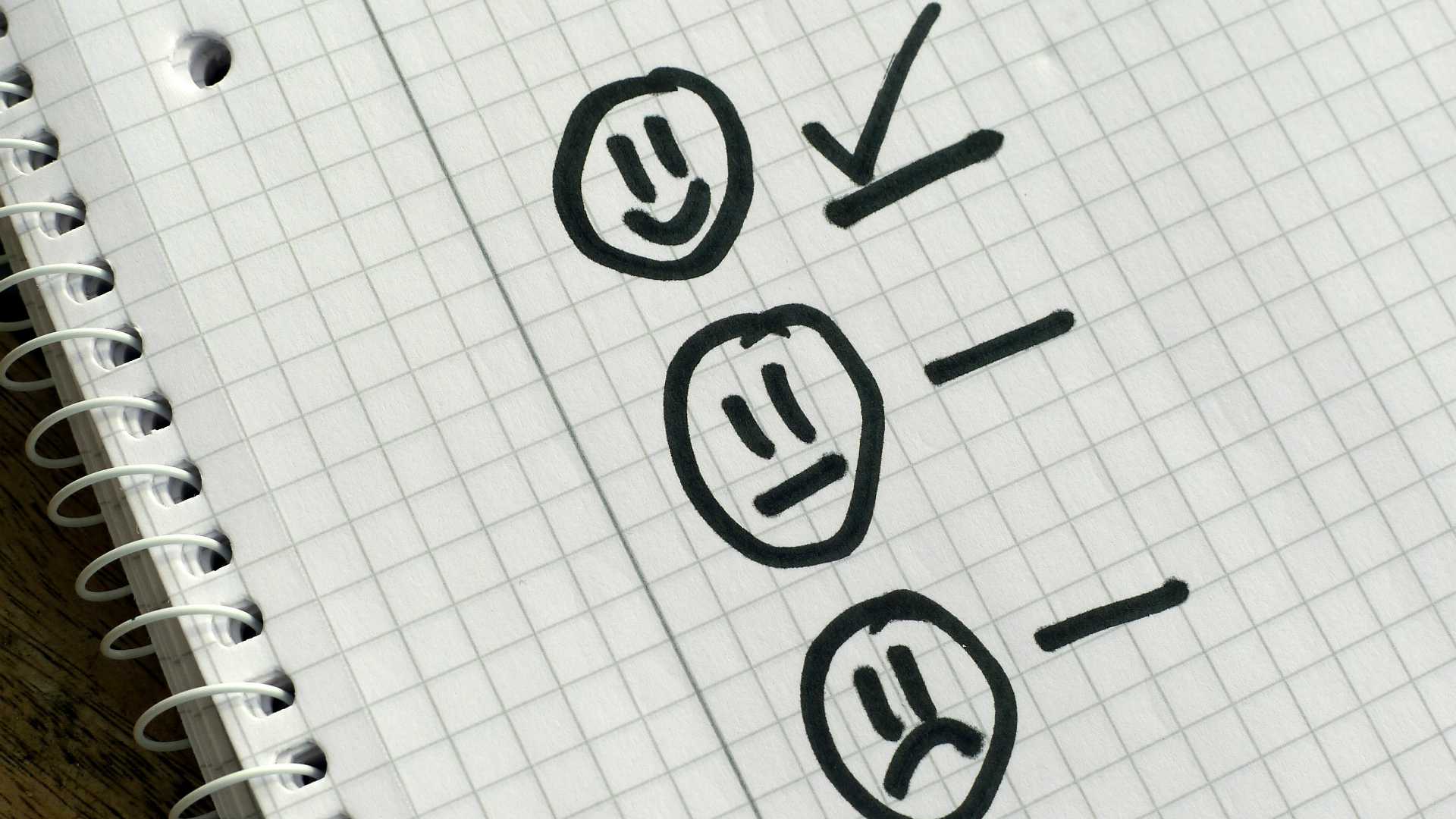 smile checklist