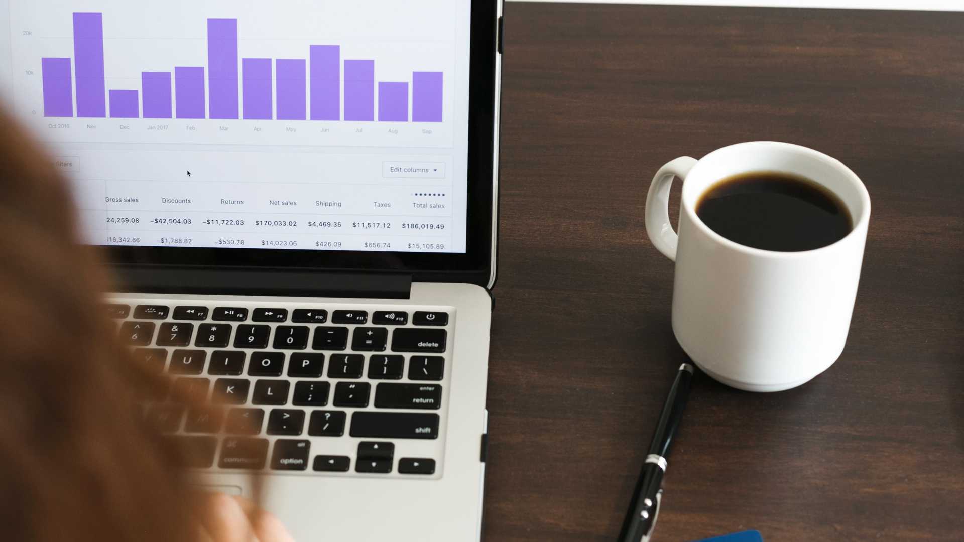 rear view of a woman sitting at a desk reviewing sales results graphs