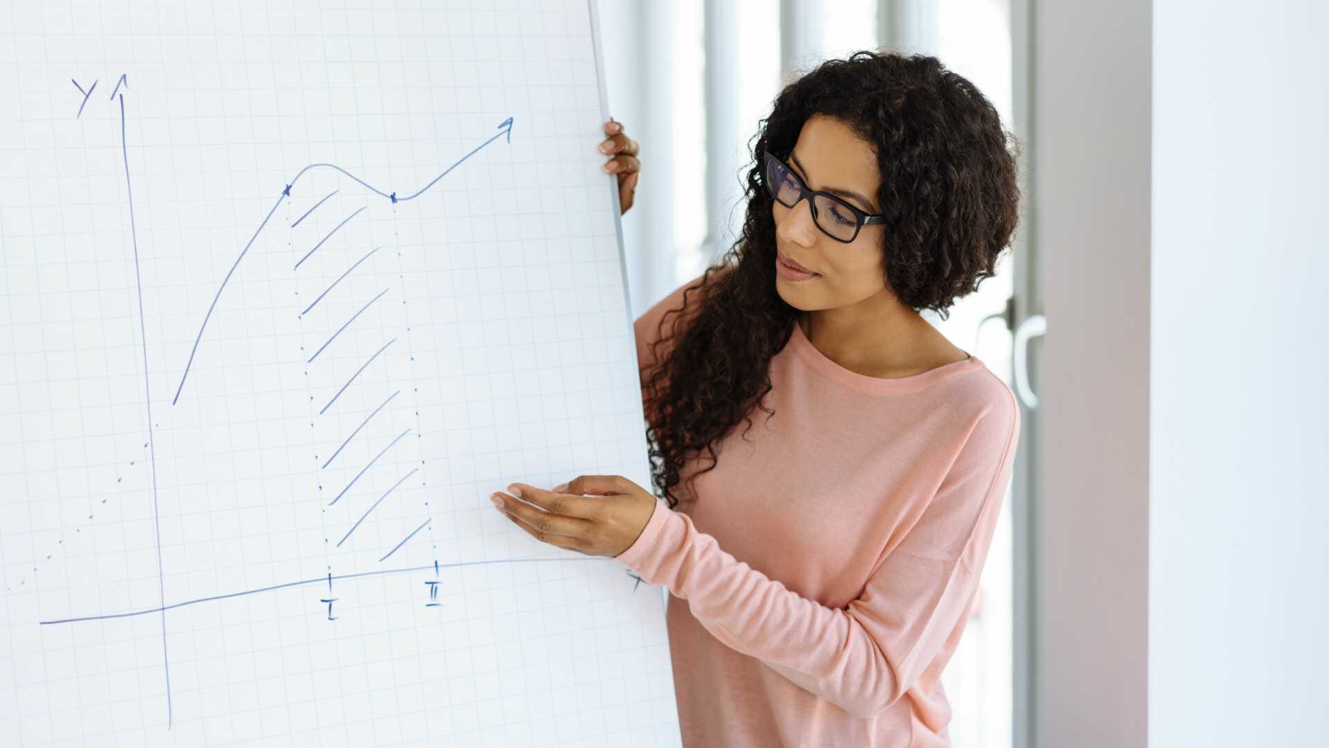 Assessment tools for diversity, equity and inclusion