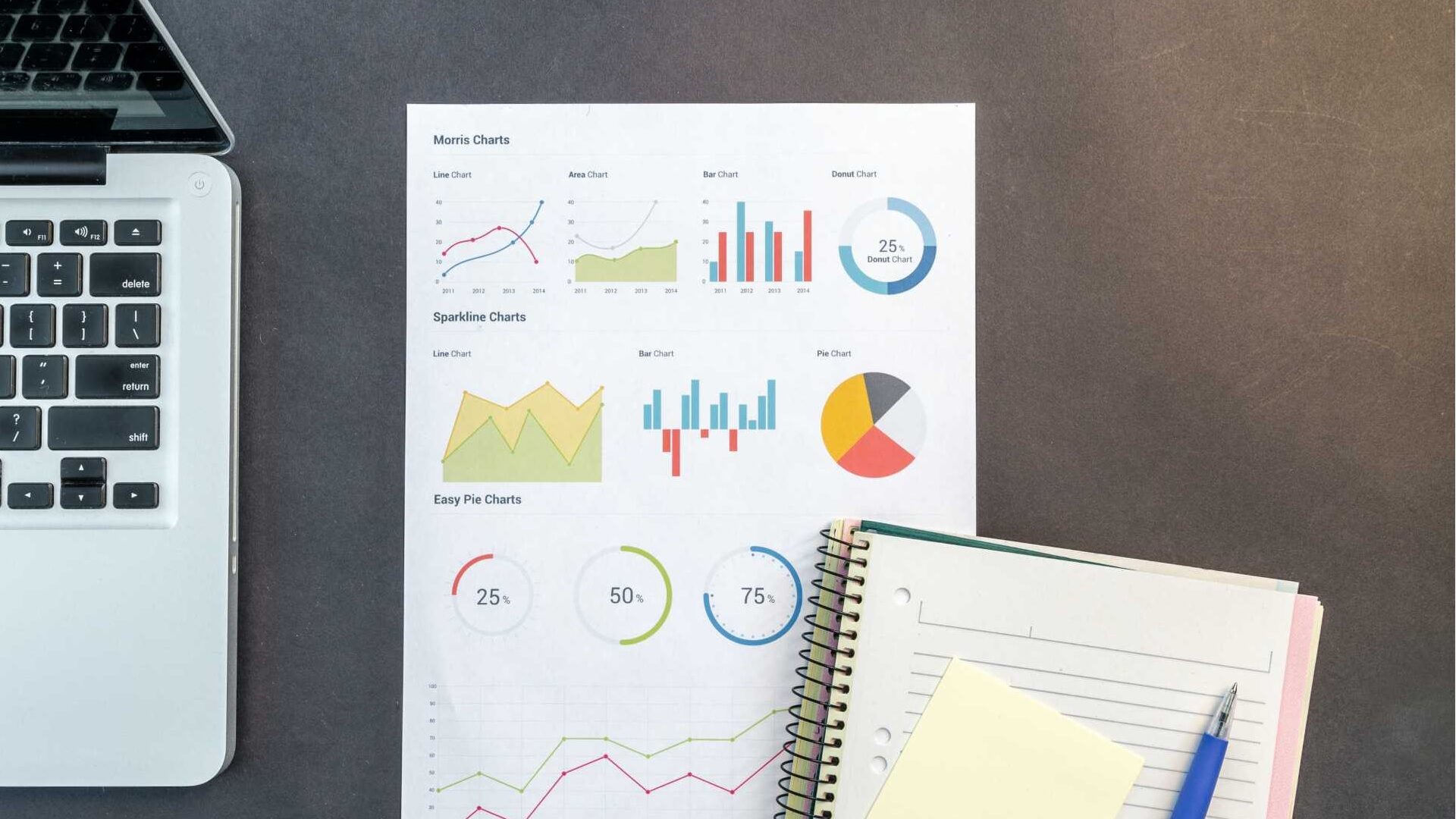 Data-driven Training Program