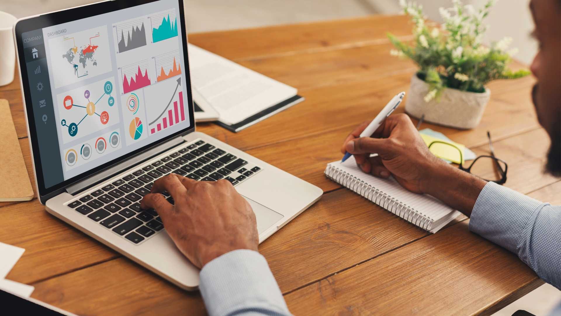 Measuring Learning for Impact