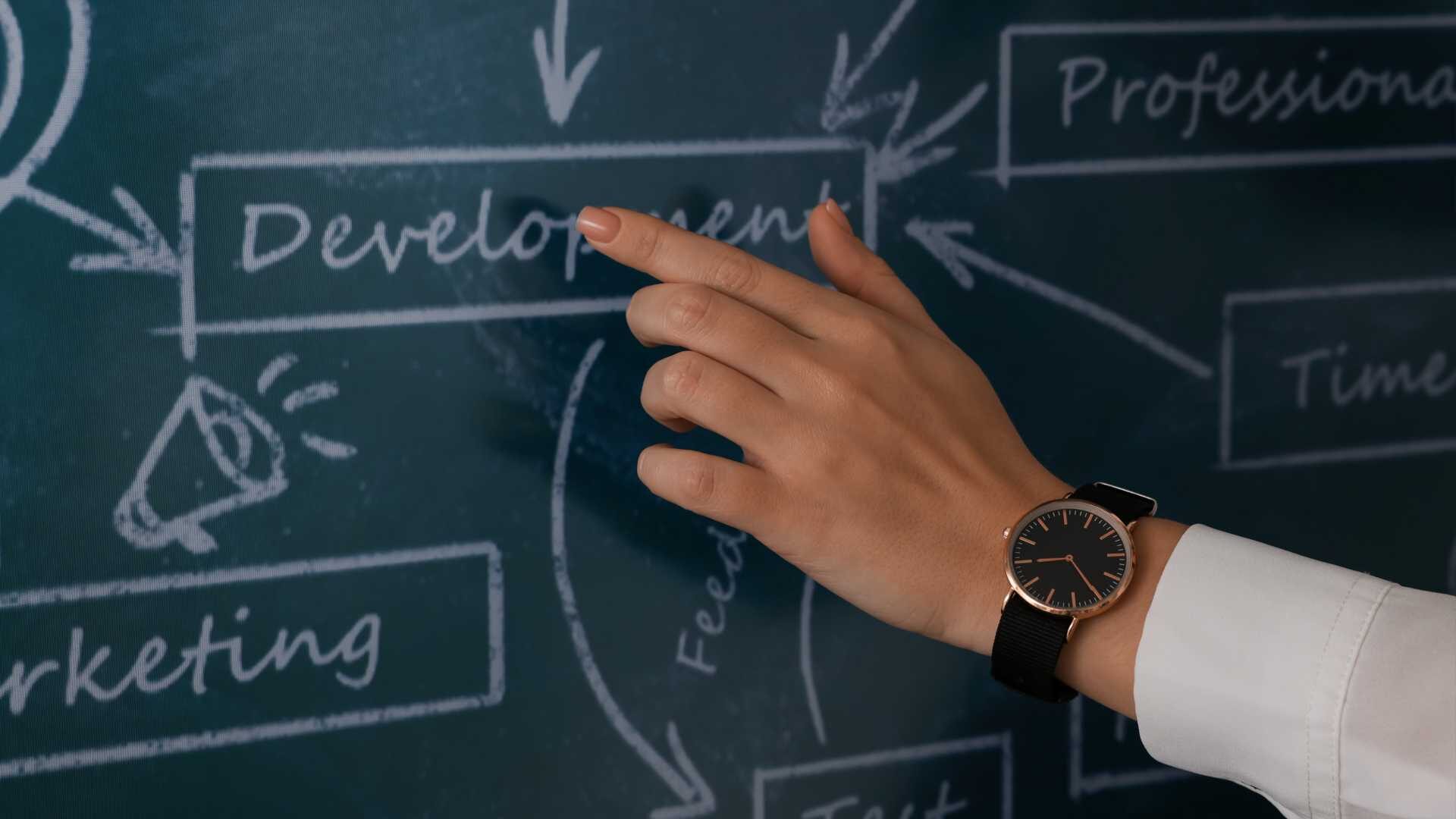 Business trainer using interactive board, pointing to "development"