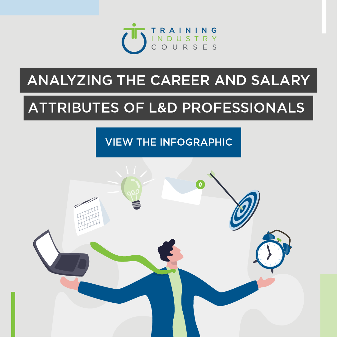 Analyzing the Career & Salary Attributes of L&D Professionals