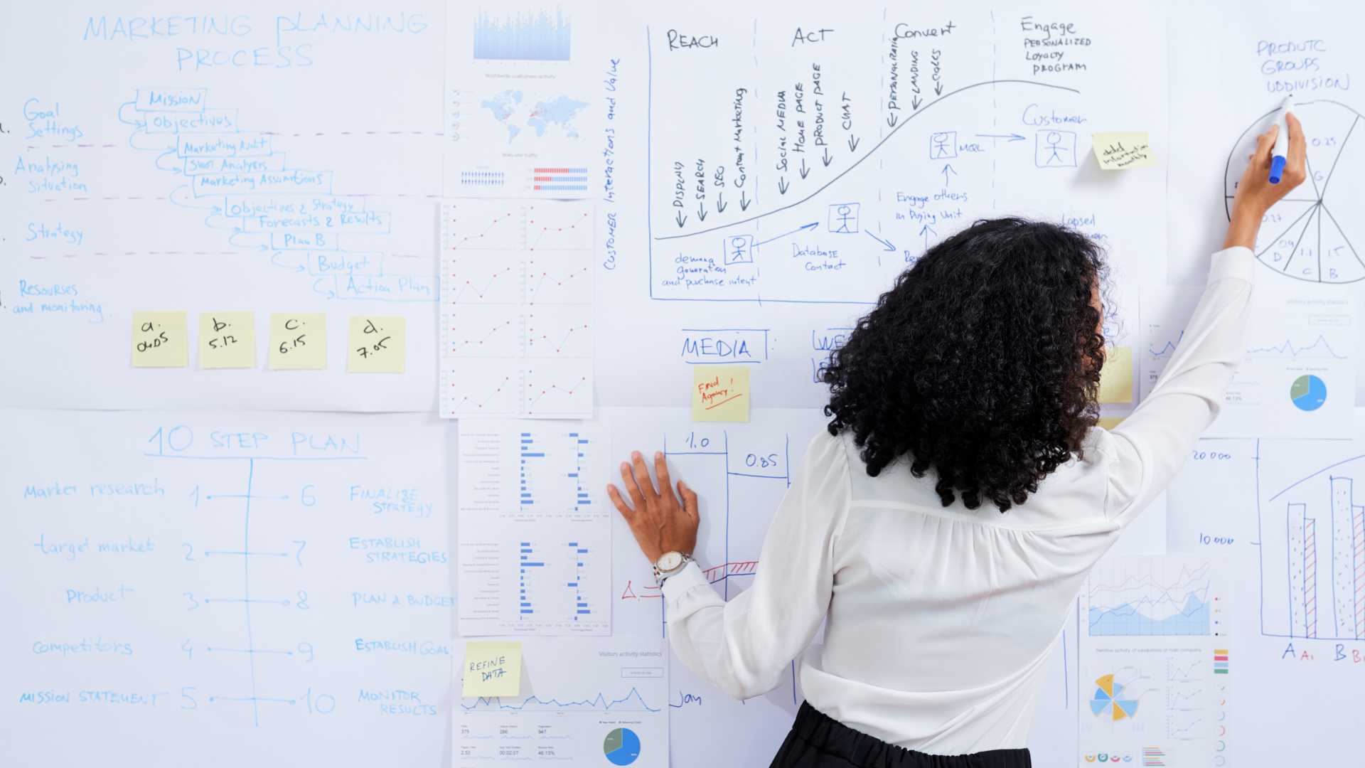 a woman is writing on a white board that has sales metrics and data on it