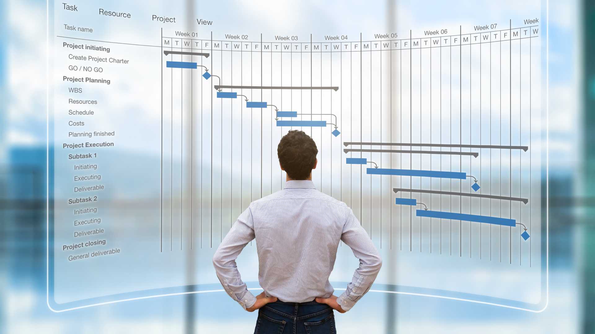 Employee reviews a digital project management timeline with tasks, milestones and workflow steps displayed on a large screen.